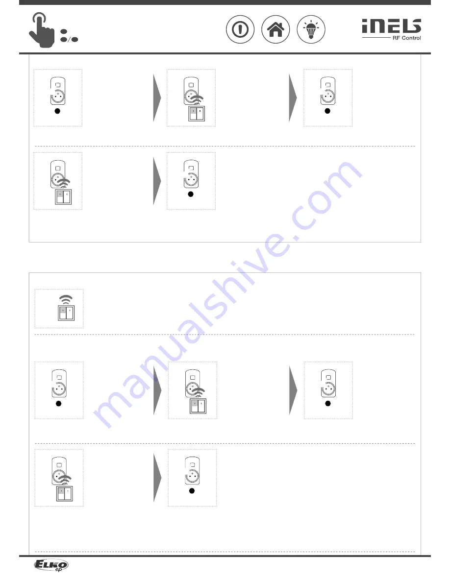 iNels RFSC-61 Installation Manual Download Page 4