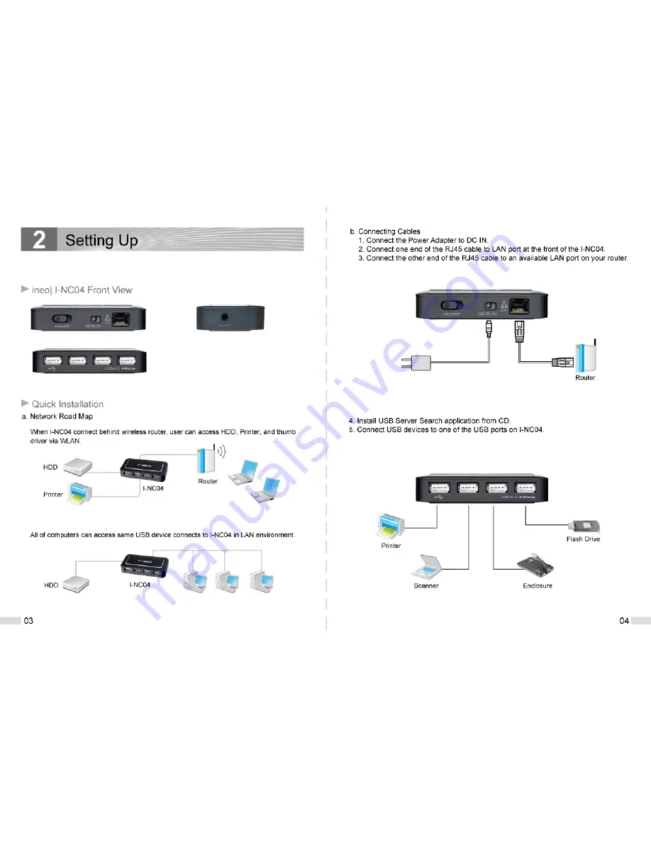 iNeo I-NC04 User Manual Download Page 4