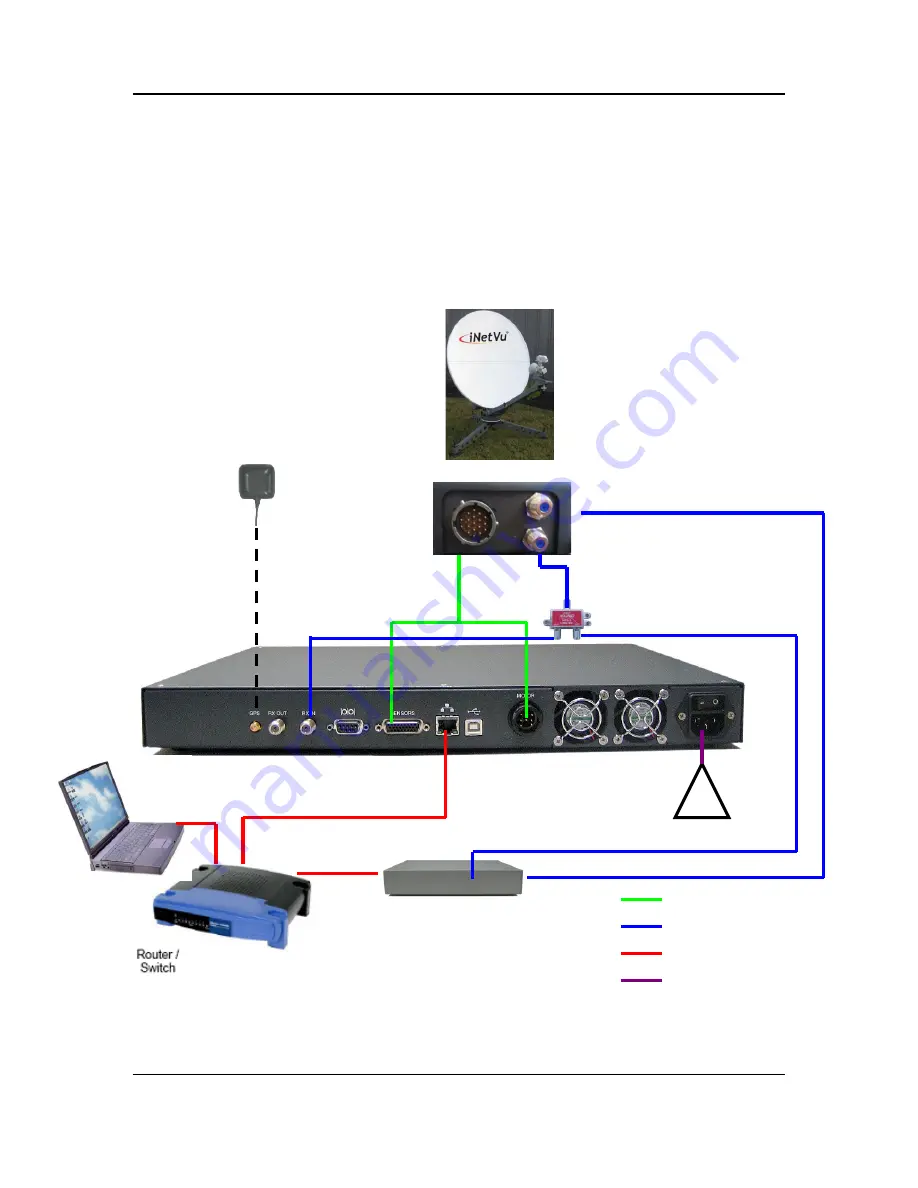 iNetVu Fly-1201 User Manual Download Page 32