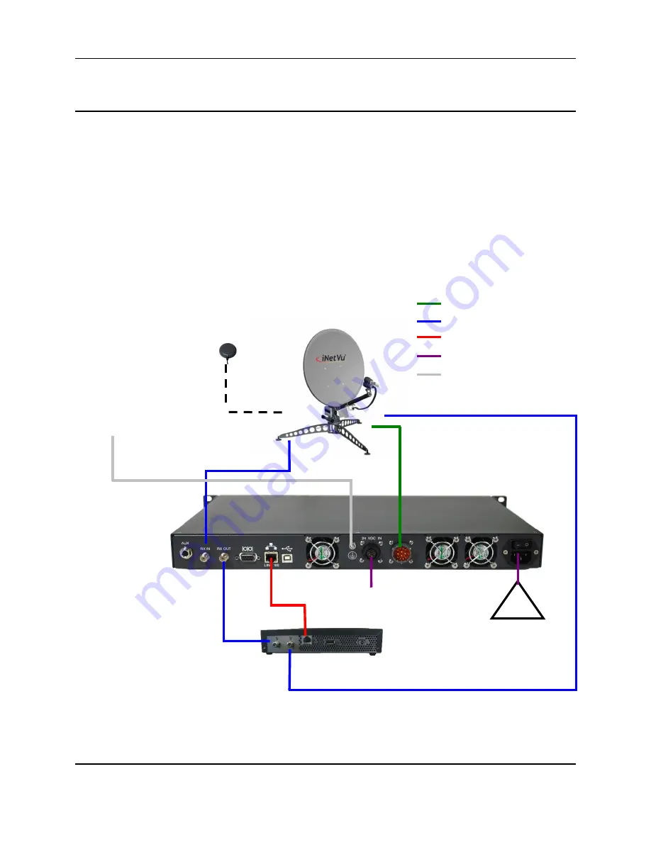 iNetVu Fly-1202 User Manual Download Page 9