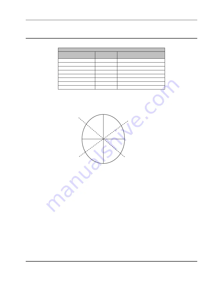 iNetVu Fly-1202 User Manual Download Page 27