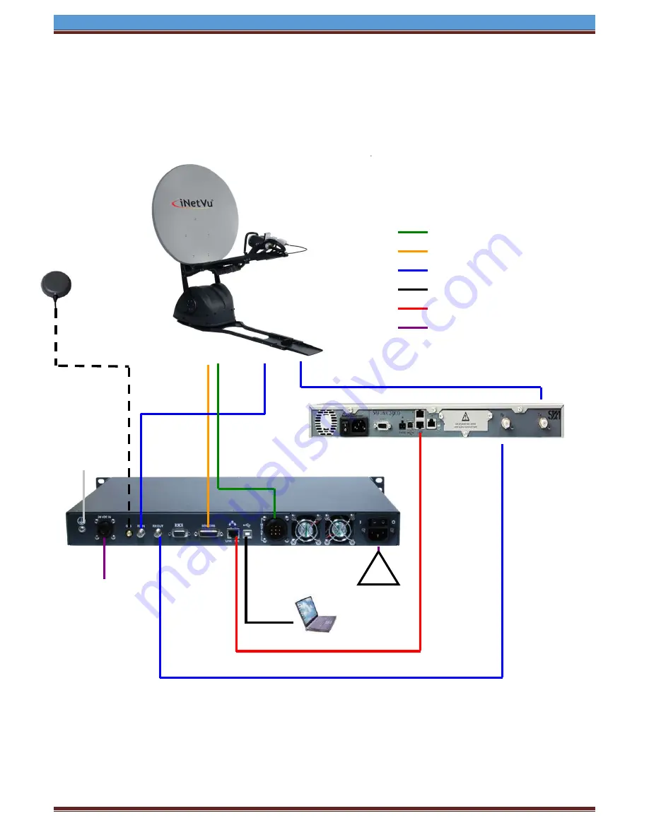 iNetVu Nera Satlink 1000 / STM Satlink 1910 User Manual Download Page 8