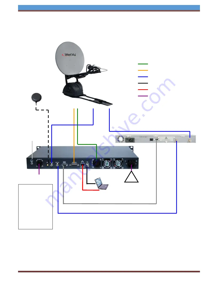 iNetVu Nera Satlink 1000 / STM Satlink 1910 Скачать руководство пользователя страница 10