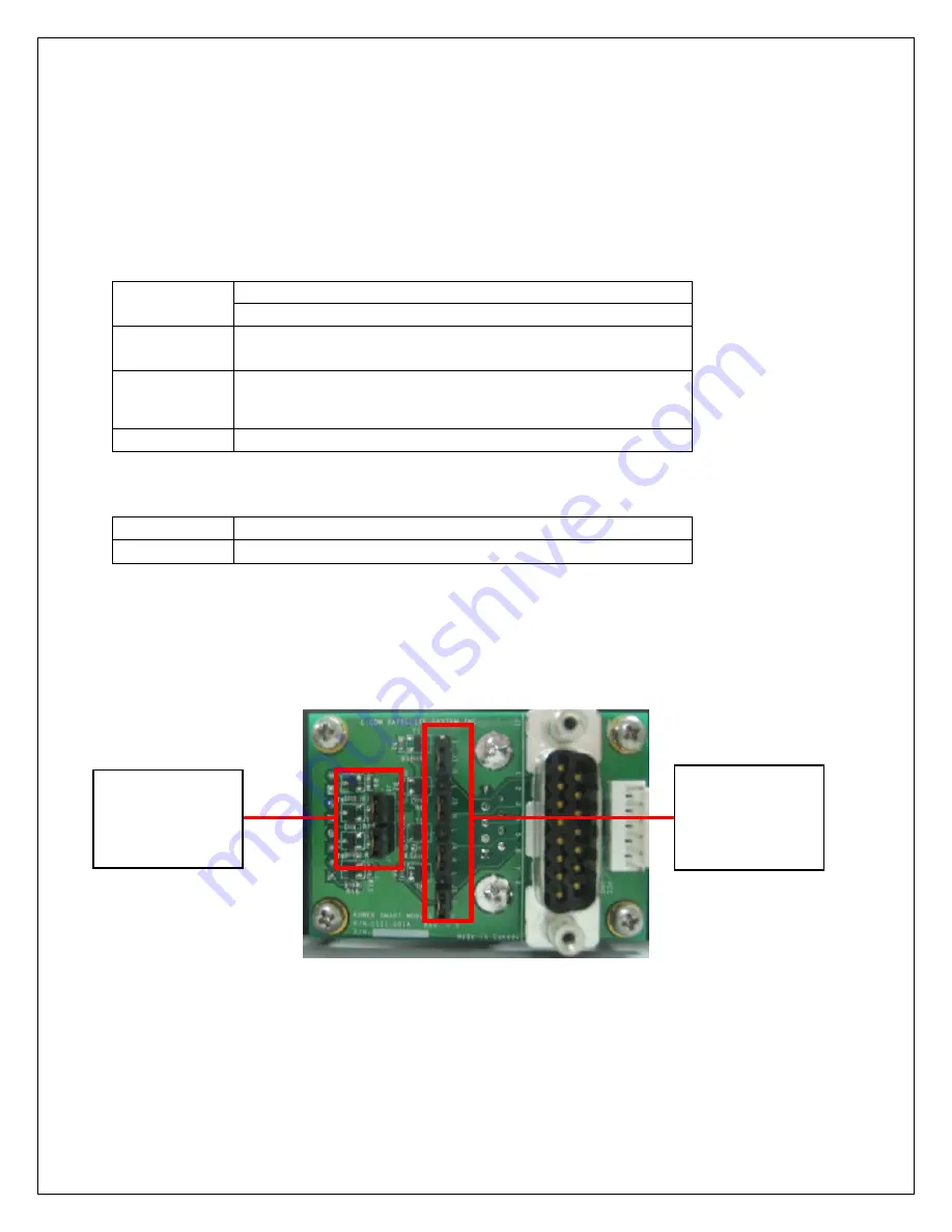 iNetVu PowerSmart 2480 Operating Manual Download Page 22