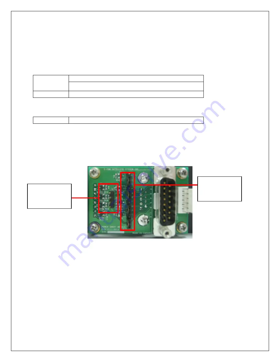 iNetVu PowerSmart 2480 Скачать руководство пользователя страница 26