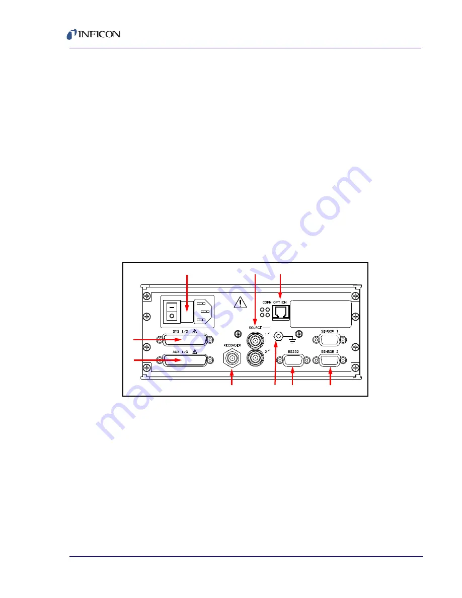 Inficon XTC/3 Operating Manual Download Page 41