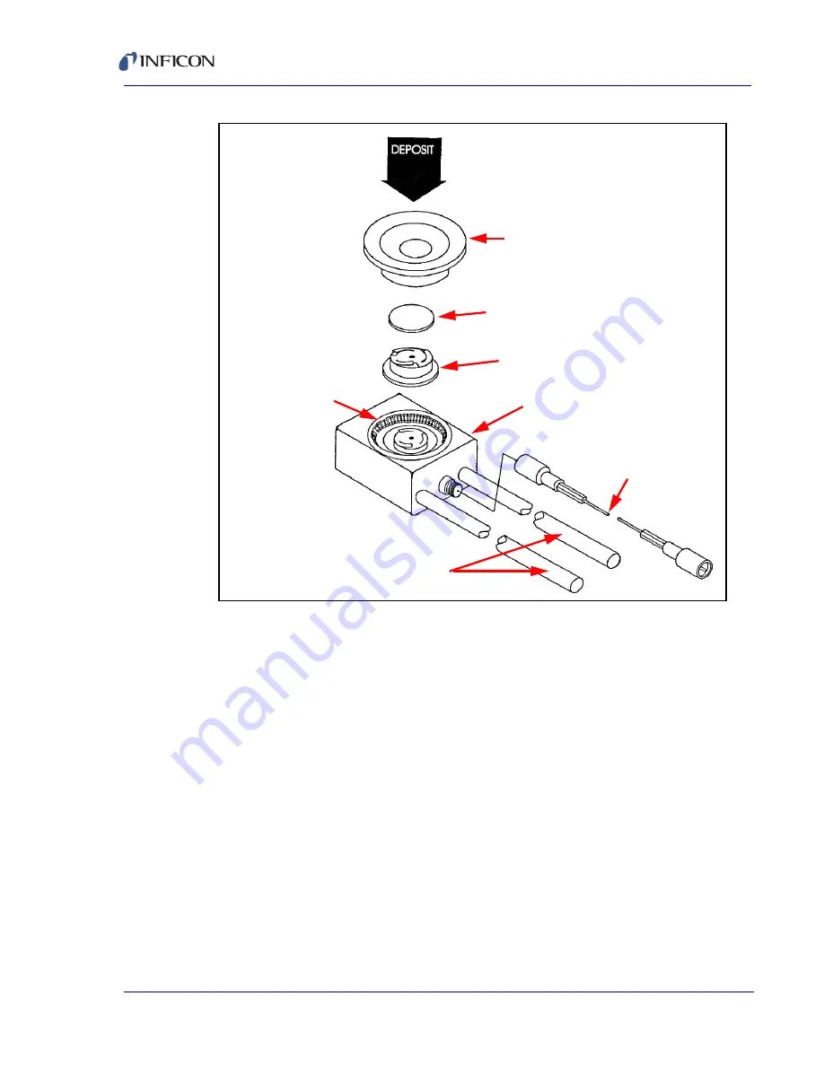 Inficon XTC/3 Operating Manual Download Page 173