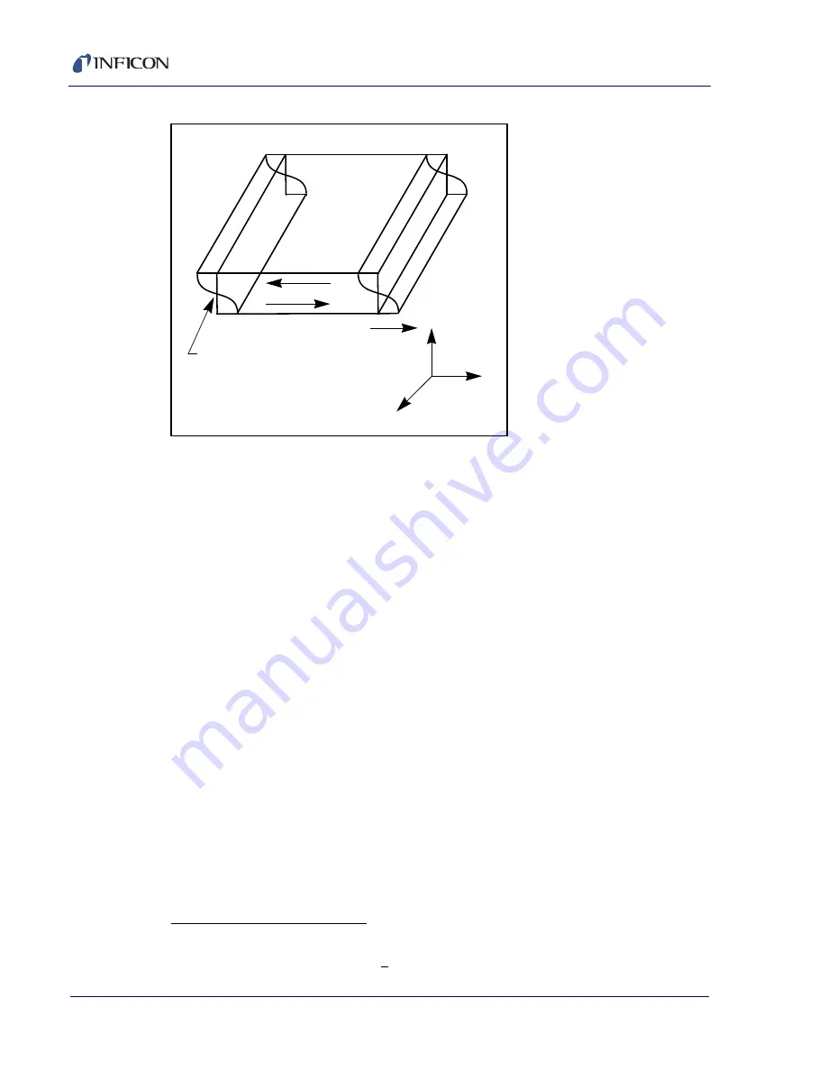 Inficon XTC/3 Operating Manual Download Page 192