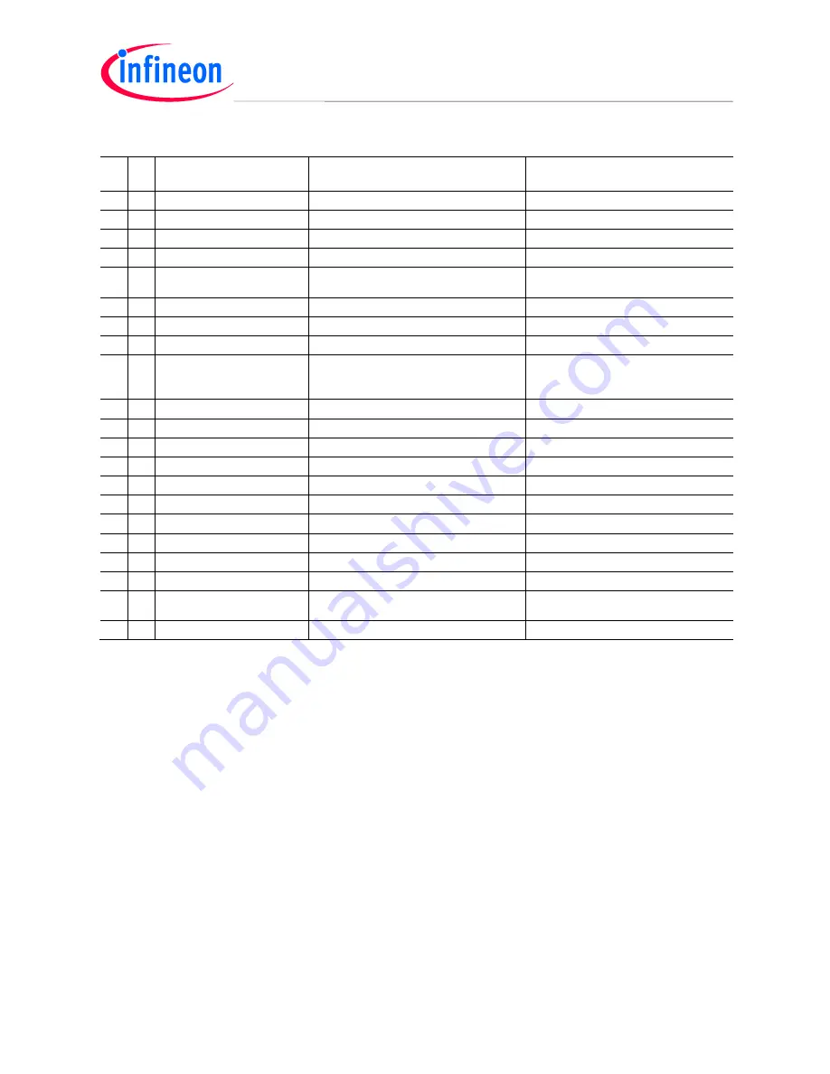 Infineon Technologies CPU_45A-V3 User Manual Download Page 34