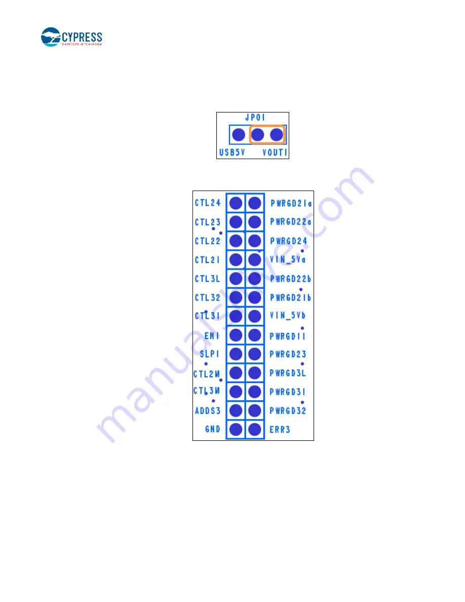 Infineon Technologies Cypress S6SAP413A00SA1001 Operation Manual Download Page 17