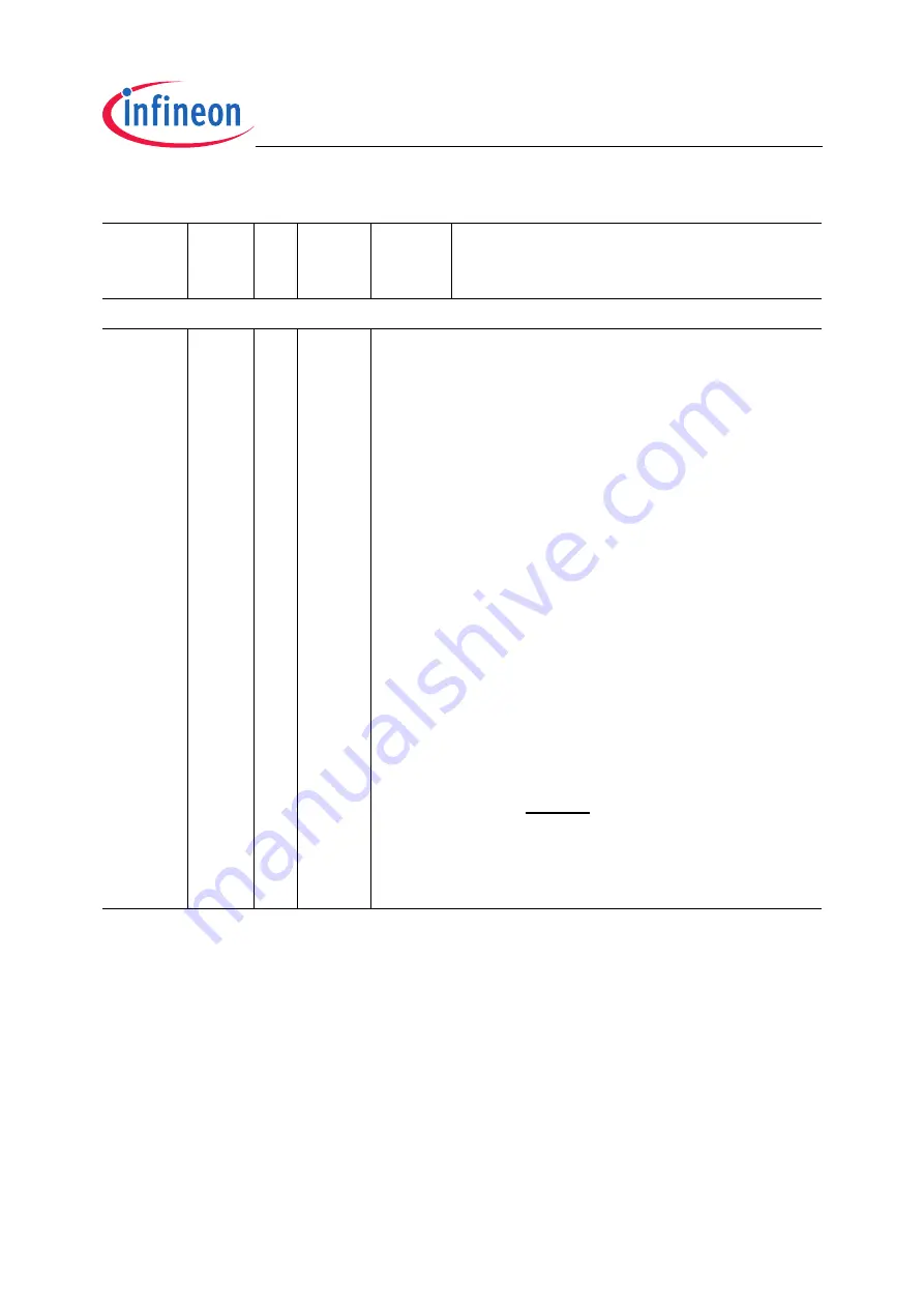 Infineon Technologies TC1796 User Manual Download Page 78