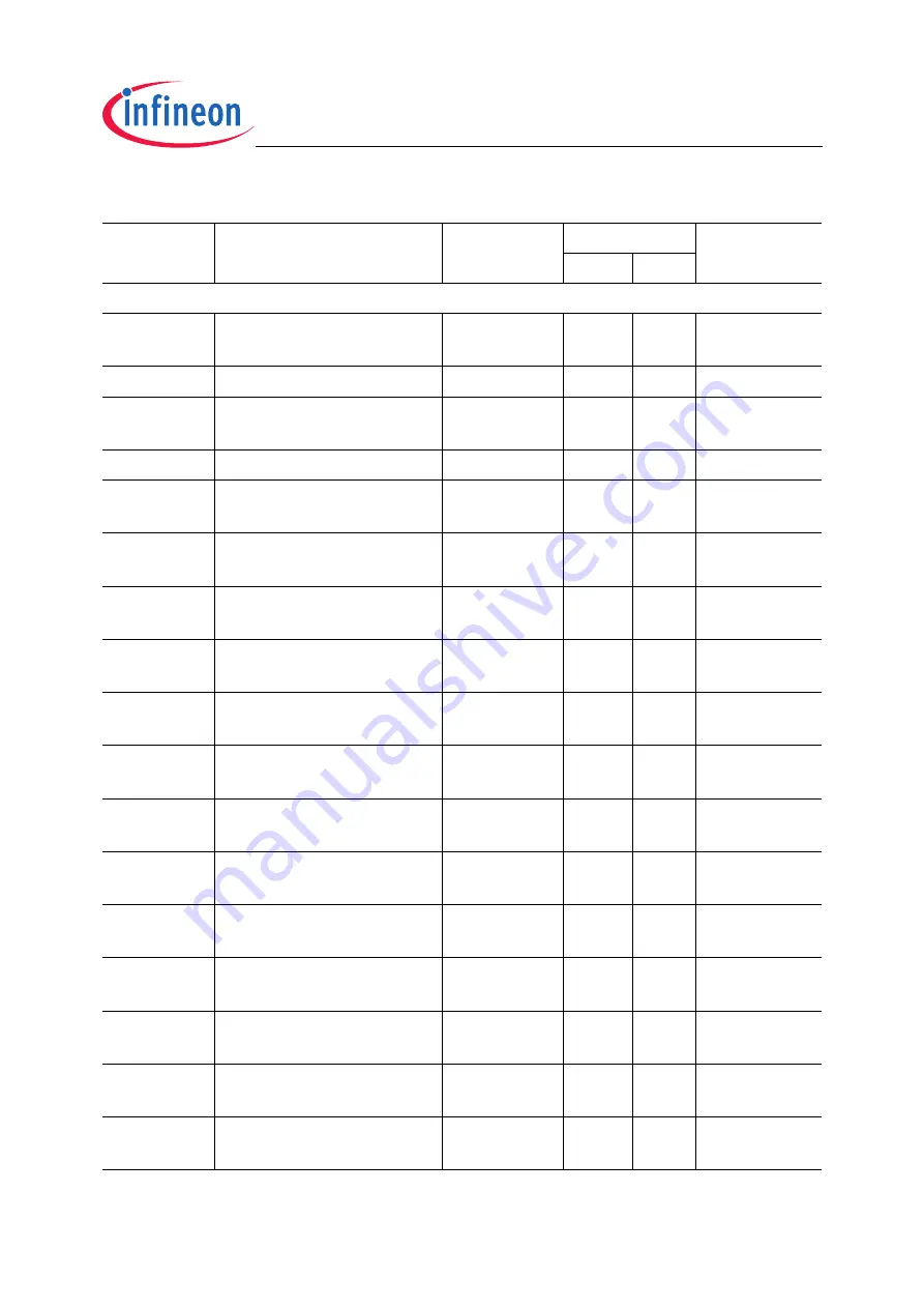 Infineon Technologies TC1796 User Manual Download Page 1066