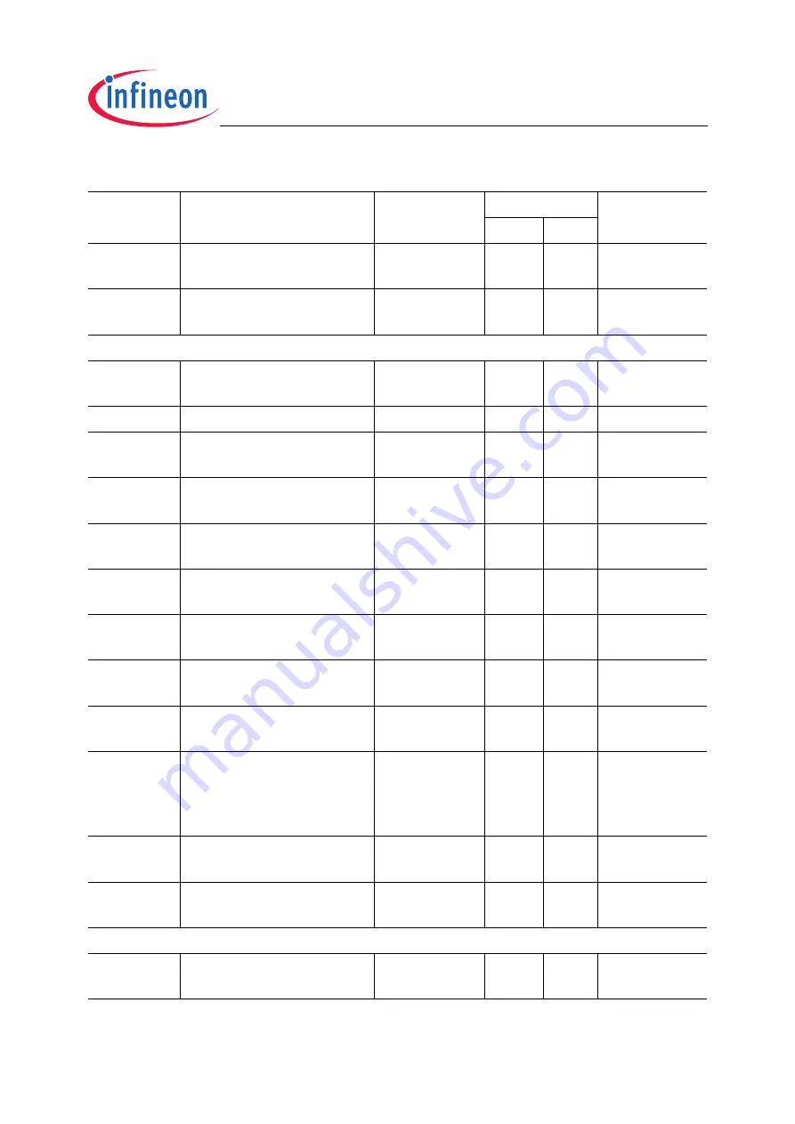 Infineon Technologies TC1796 User Manual Download Page 1097