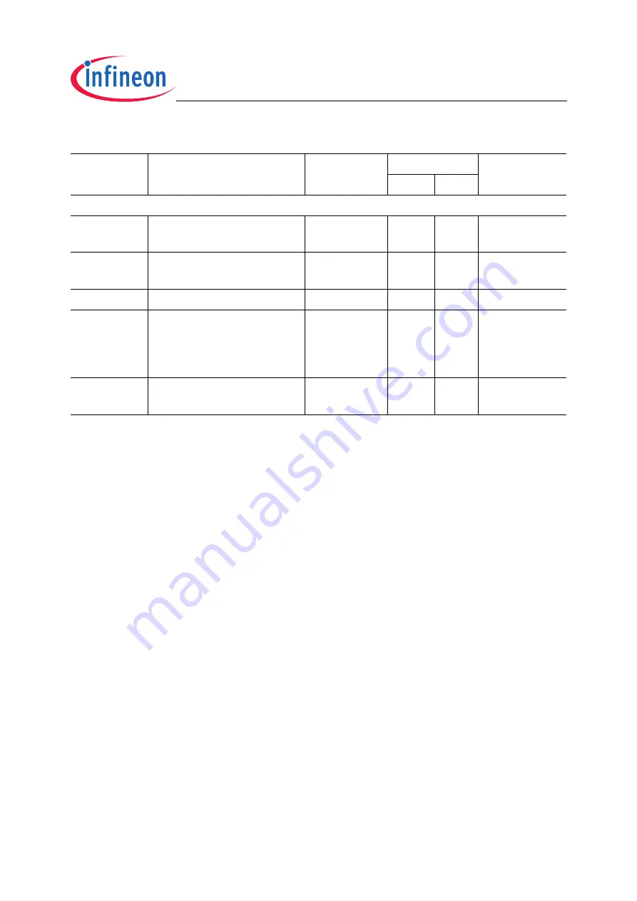 Infineon Technologies TC1796 User Manual Download Page 1105