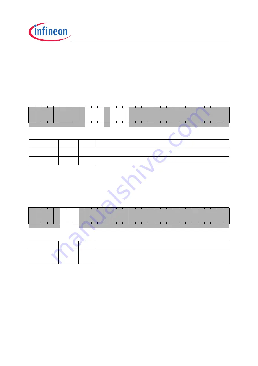 Infineon Technologies TC1796 User Manual Download Page 1154