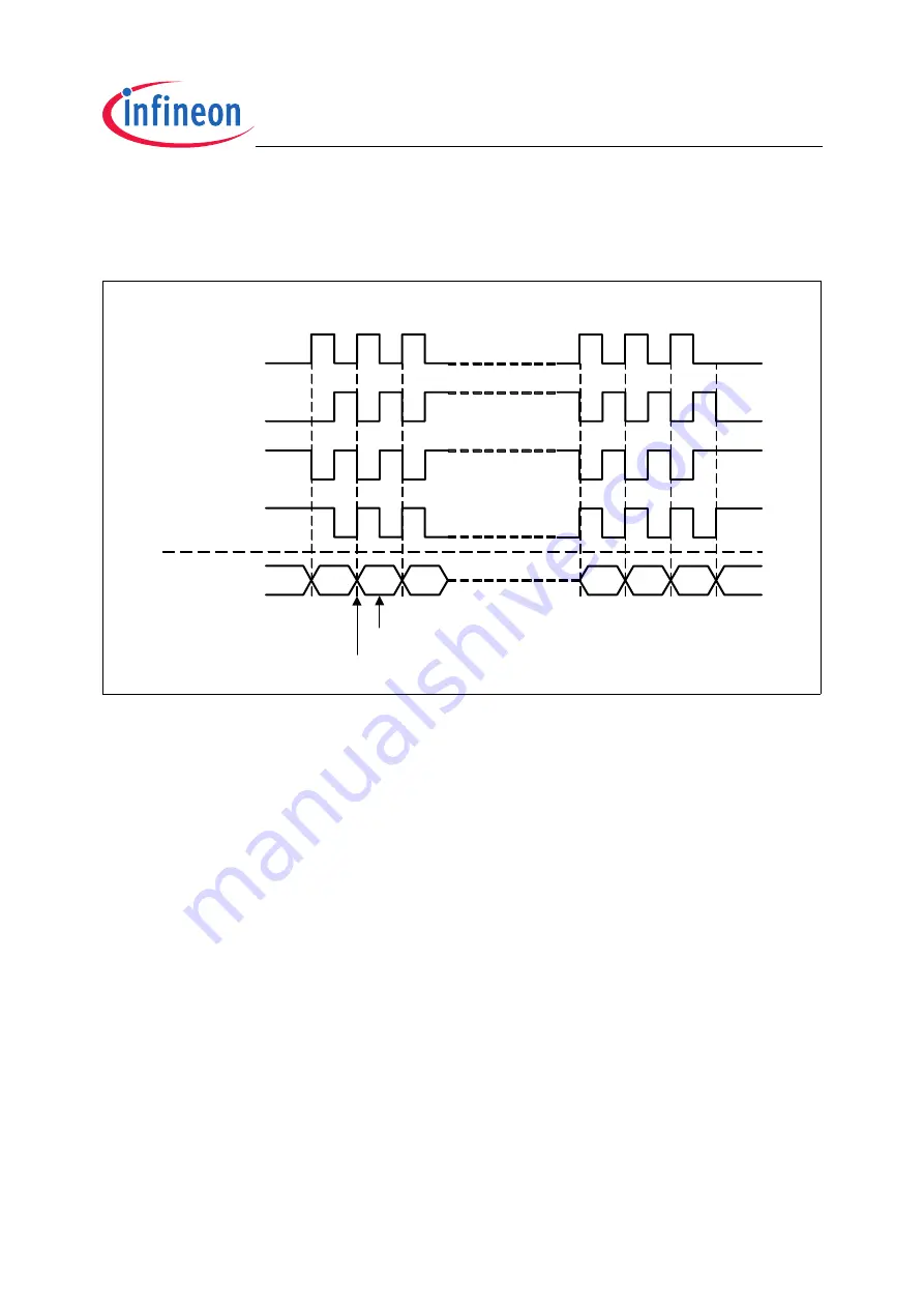 Infineon Technologies TC1796 Скачать руководство пользователя страница 1163