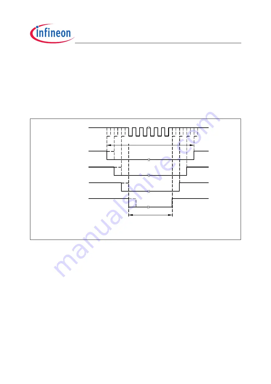 Infineon Technologies TC1796 Скачать руководство пользователя страница 1180