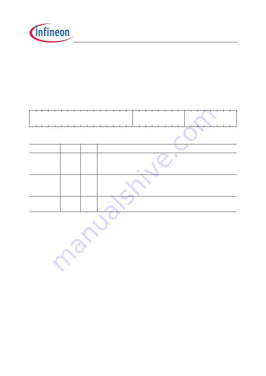 Infineon Technologies TC1796 User Manual Download Page 1186