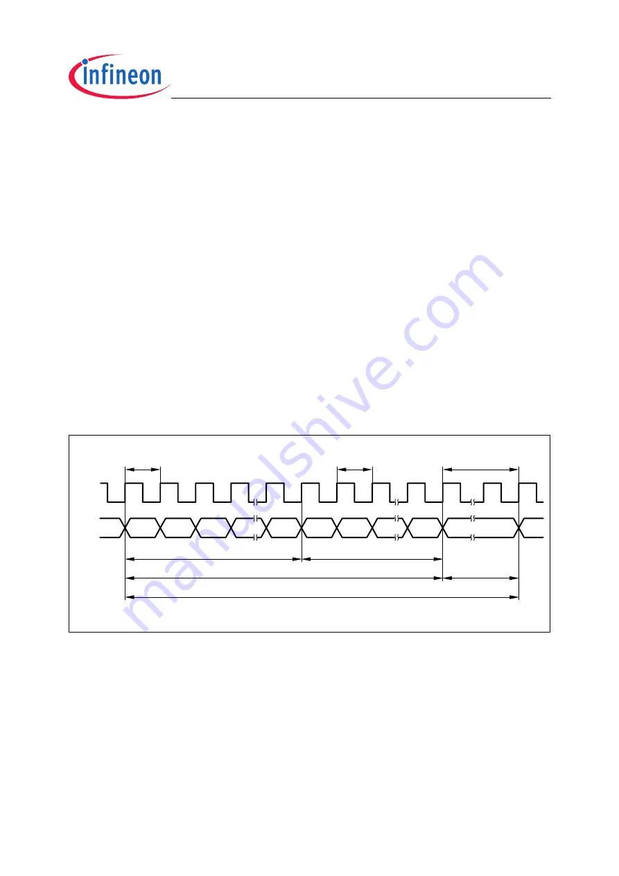 Infineon Technologies TC1796 Скачать руководство пользователя страница 1223