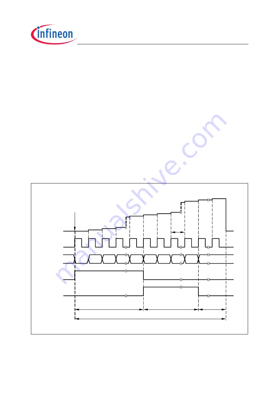 Infineon Technologies TC1796 Скачать руководство пользователя страница 1236