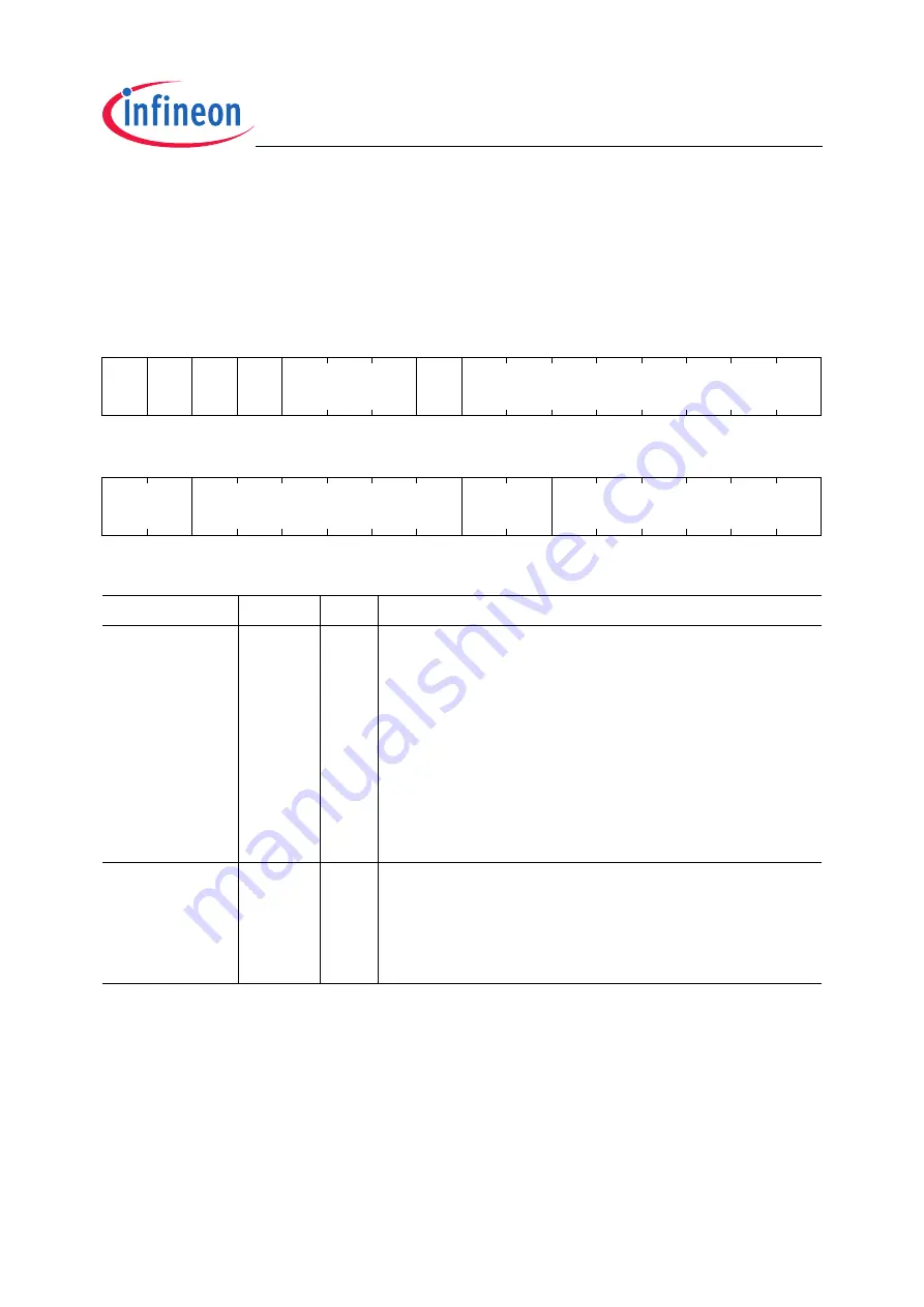 Infineon Technologies TC1796 User Manual Download Page 1431