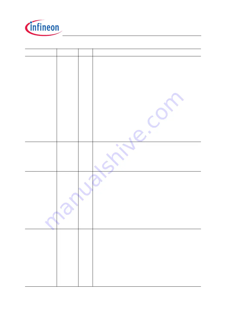 Infineon Technologies TC1796 User Manual Download Page 1466