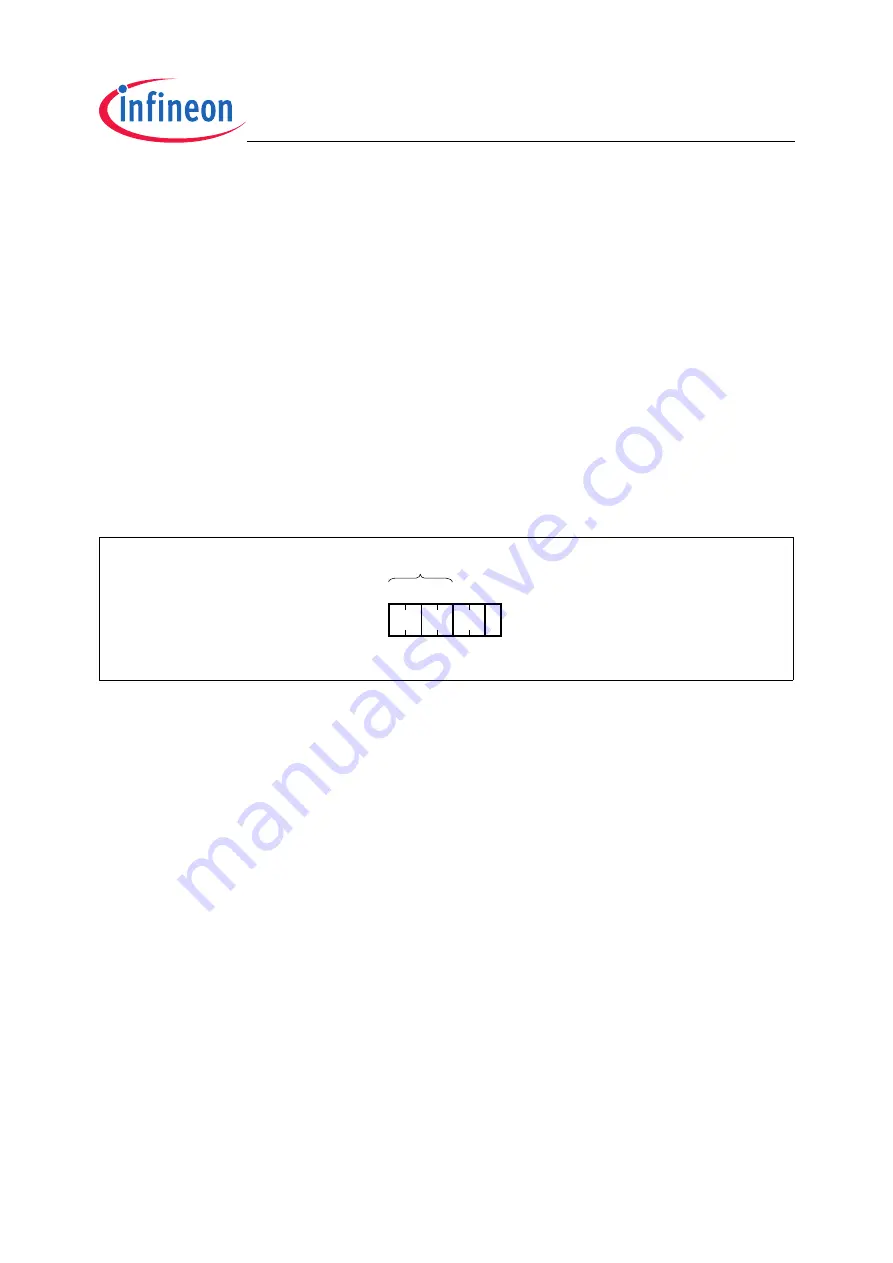 Infineon Technologies TC1796 User Manual Download Page 1525