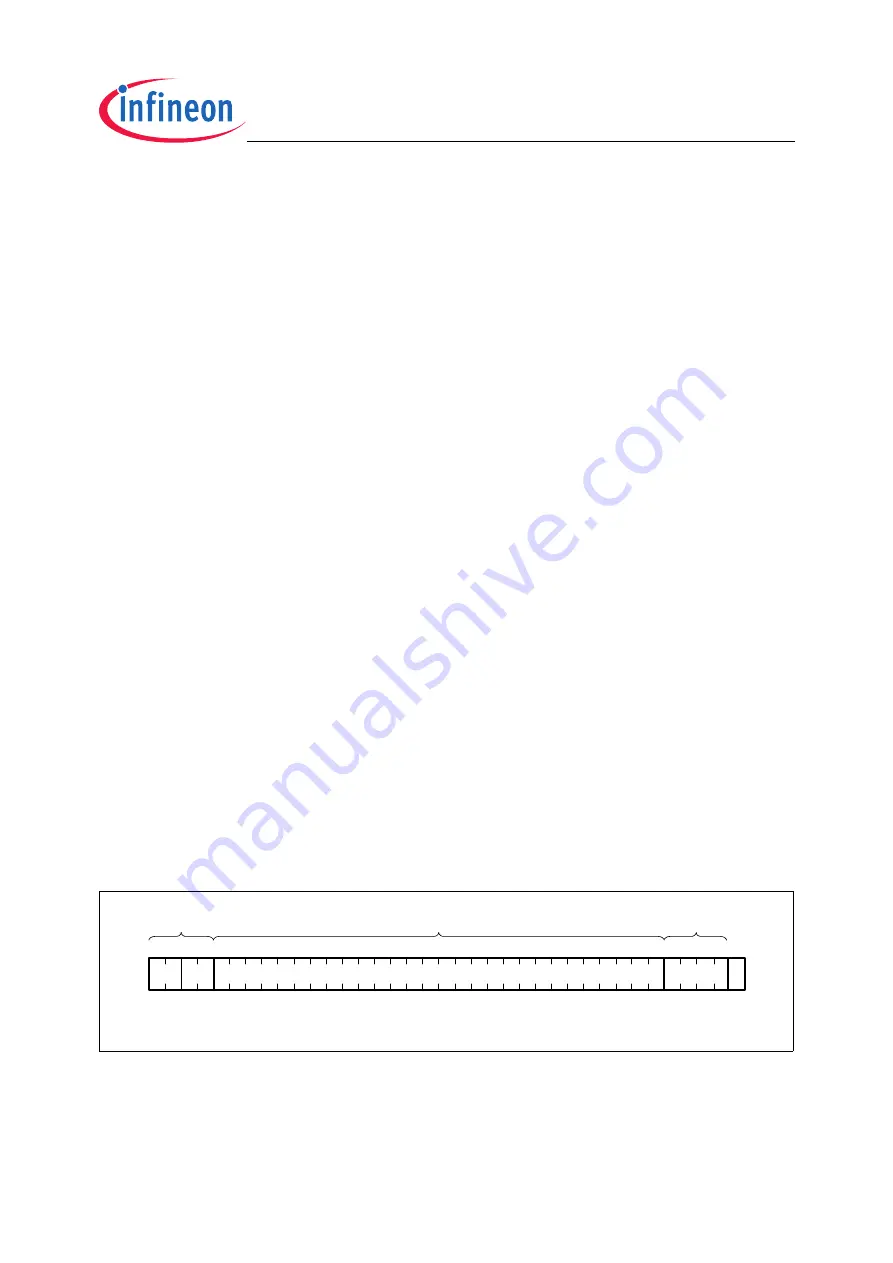 Infineon Technologies TC1796 User Manual Download Page 1536