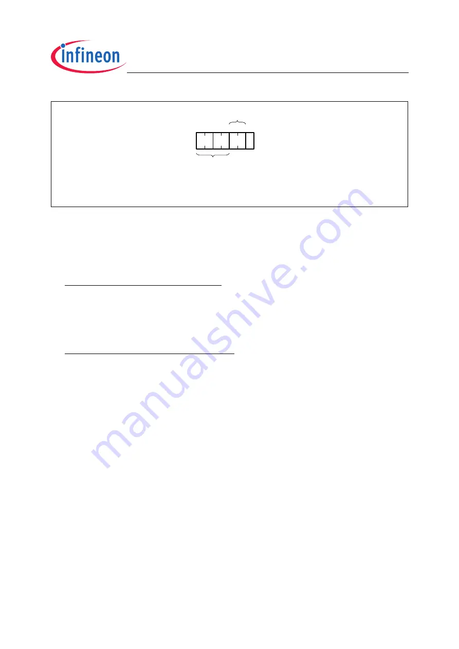 Infineon Technologies TC1796 User Manual Download Page 1544