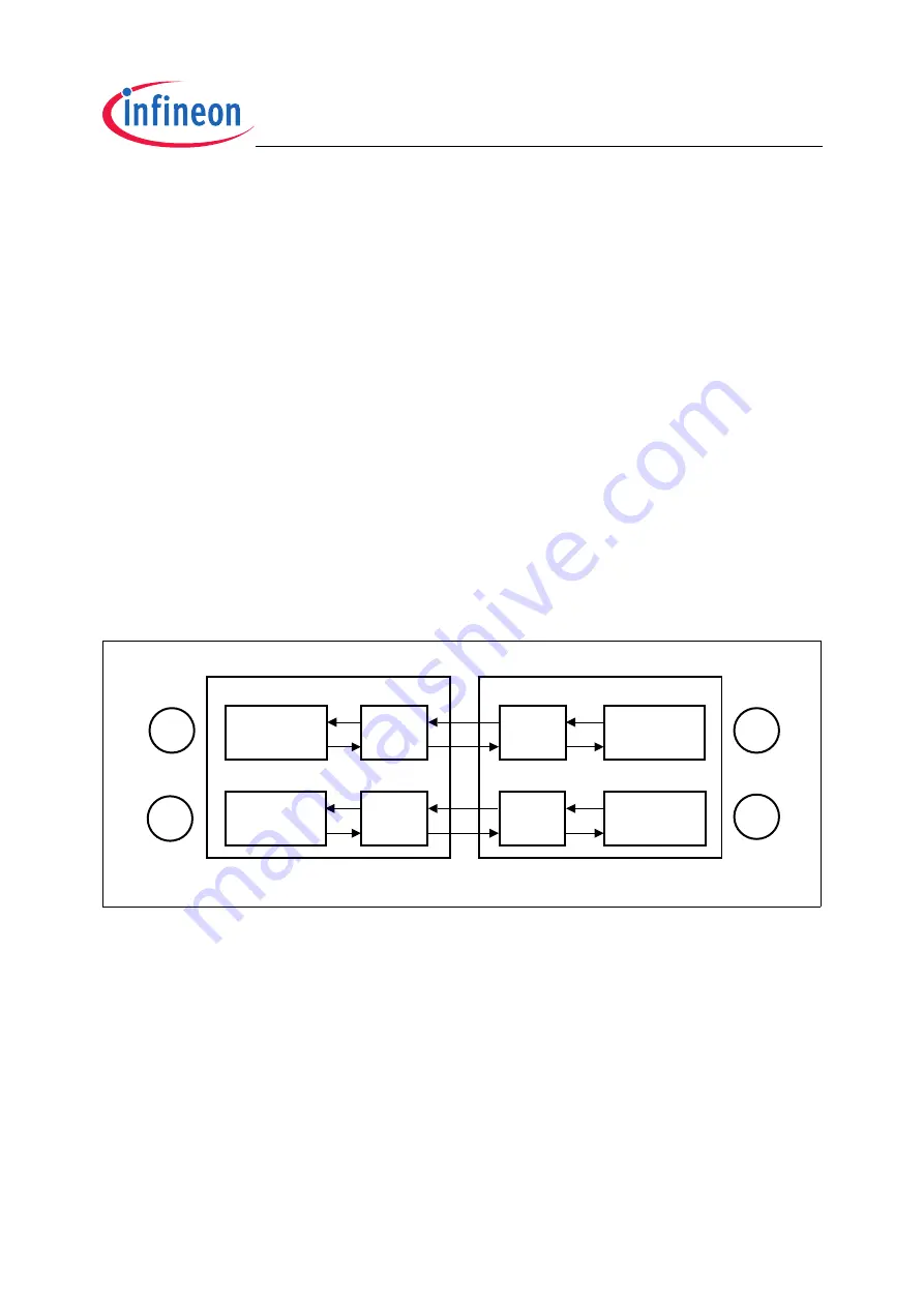 Infineon Technologies TC1796 Скачать руководство пользователя страница 1576