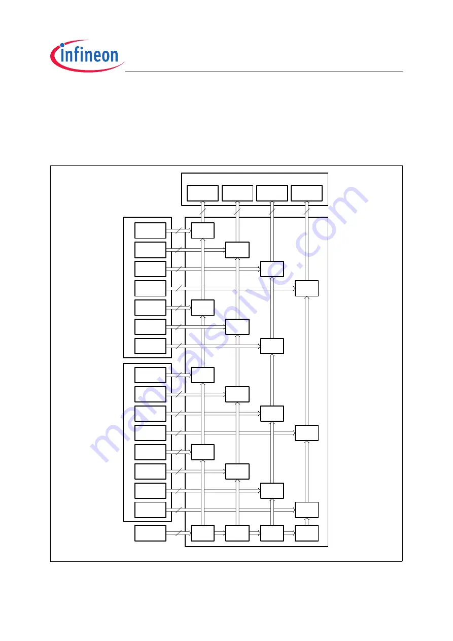 Infineon Technologies TC1796 Скачать руководство пользователя страница 1755