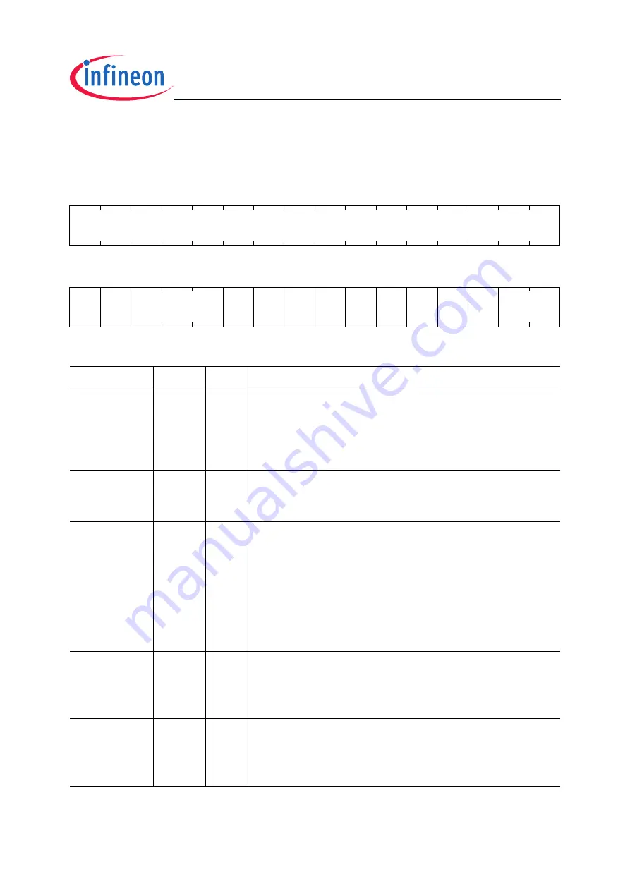 Infineon Technologies TC1796 User Manual Download Page 1838