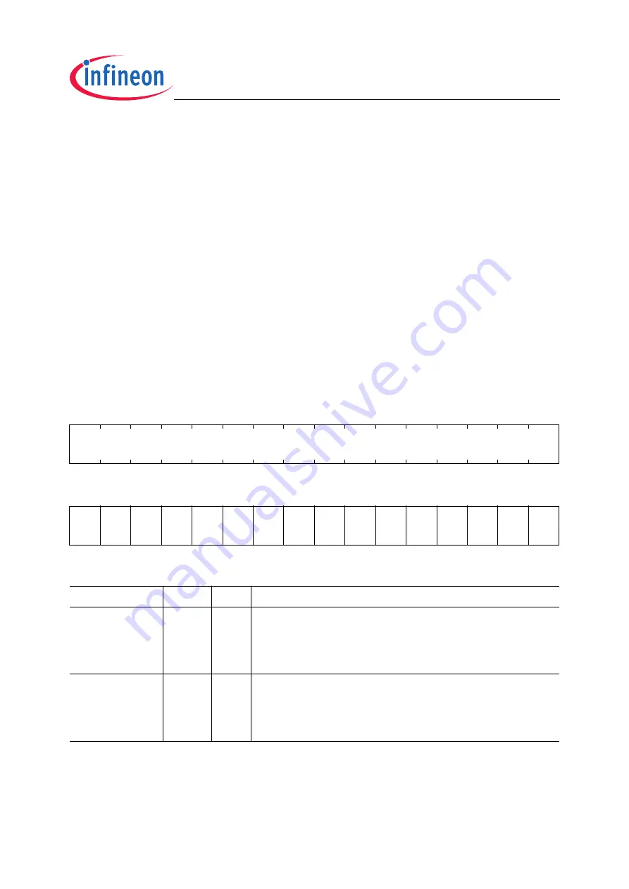 Infineon Technologies TC1796 User Manual Download Page 1861