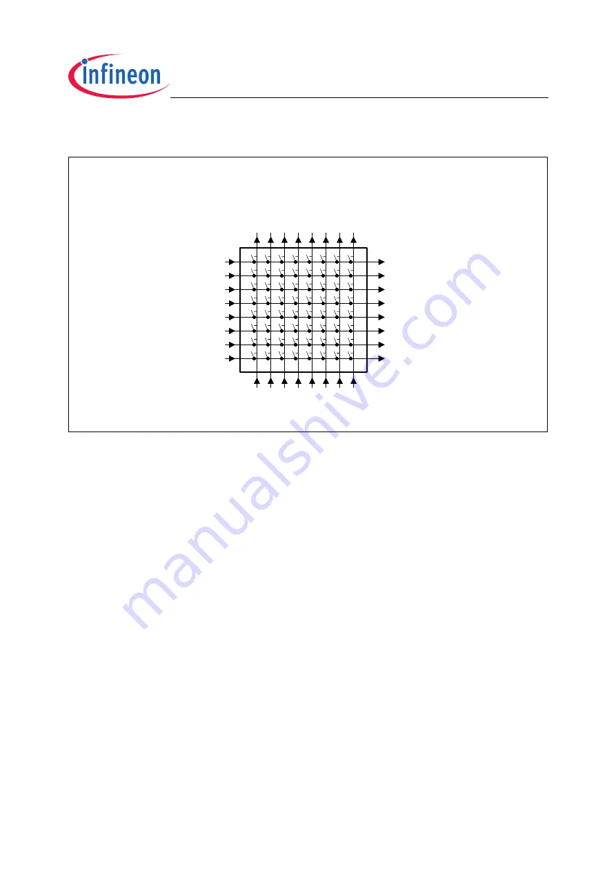 Infineon Technologies TC1796 User Manual Download Page 1877