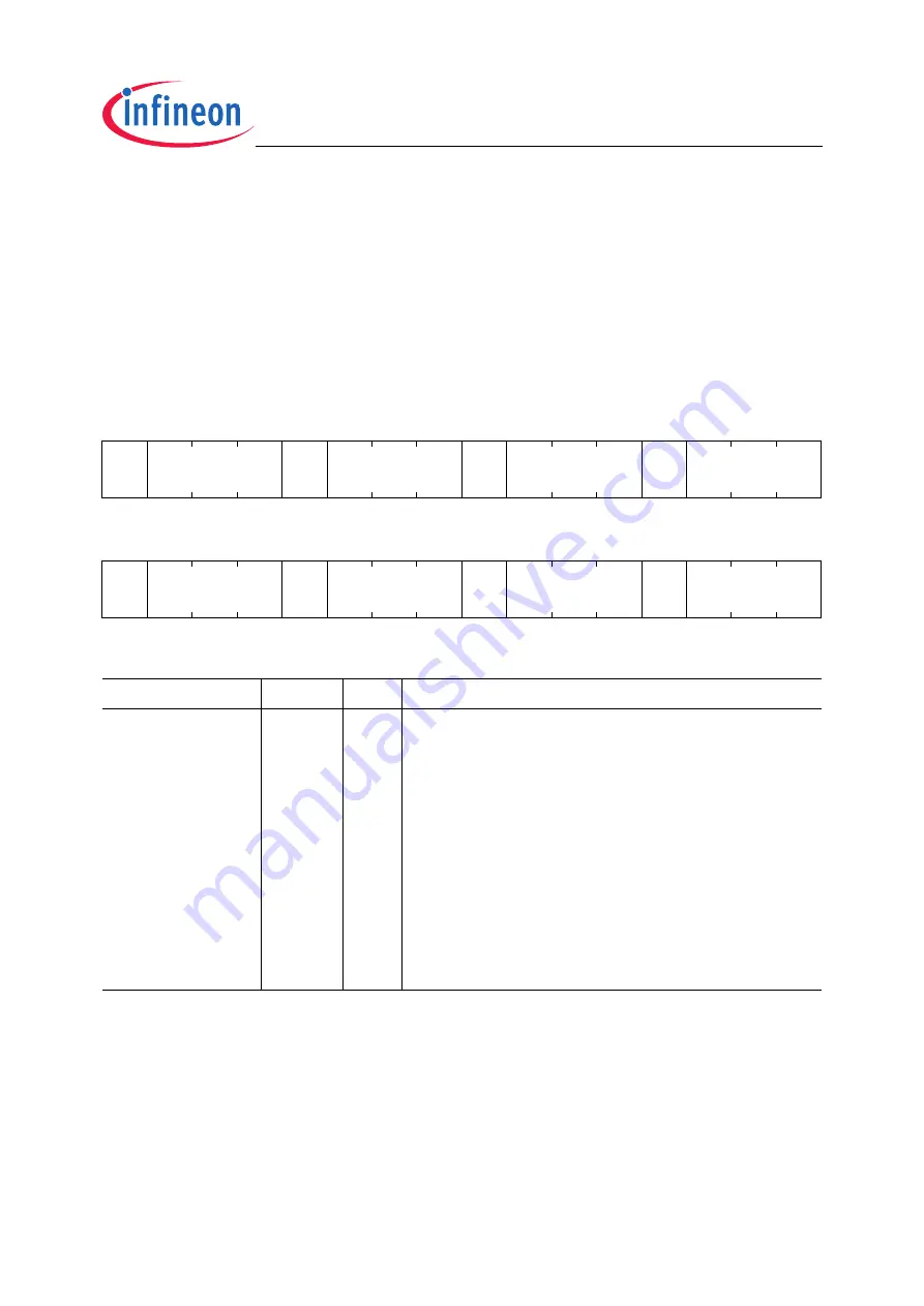 Infineon Technologies TC1796 User Manual Download Page 1898