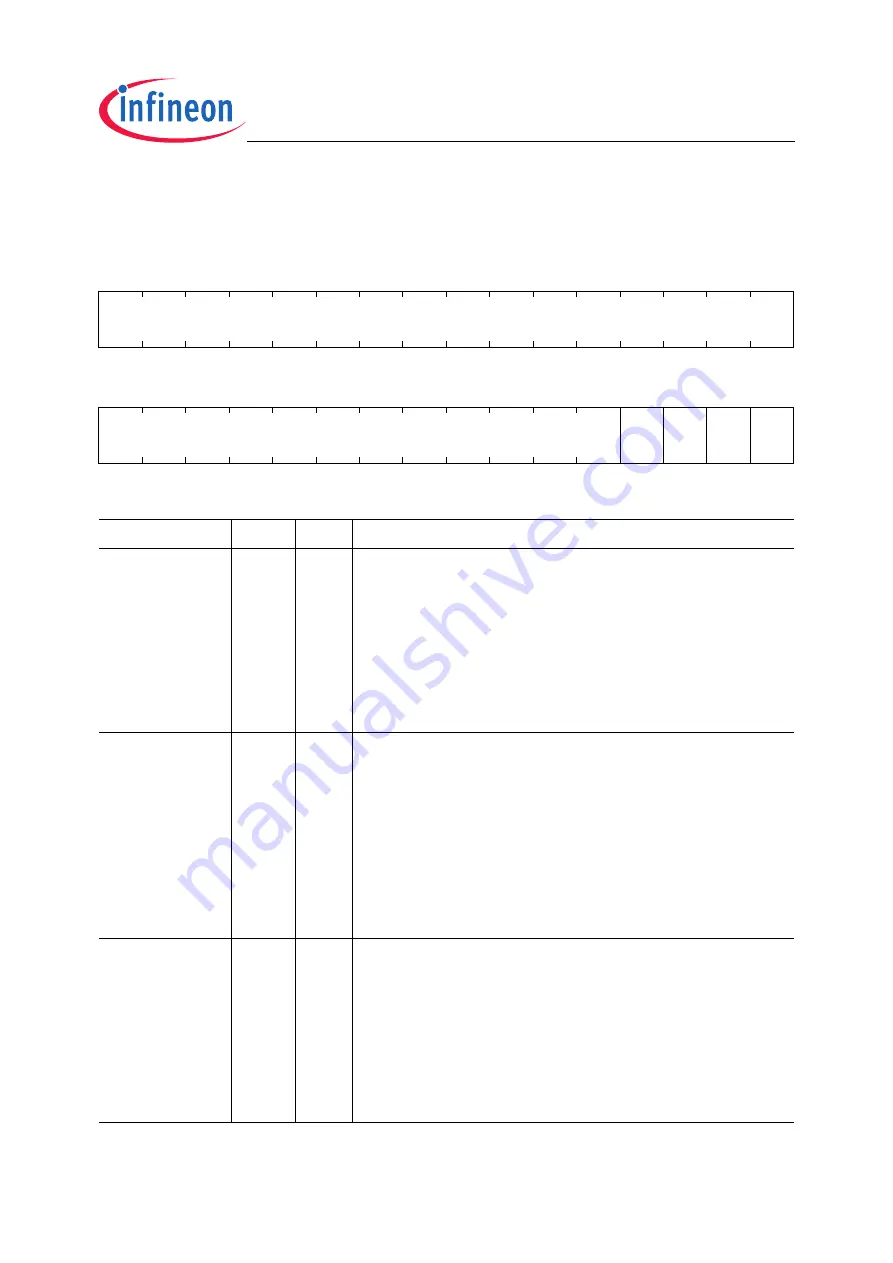 Infineon Technologies TC1796 User Manual Download Page 2026