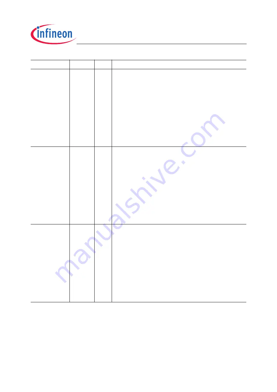 Infineon Technologies TC1796 User Manual Download Page 2048