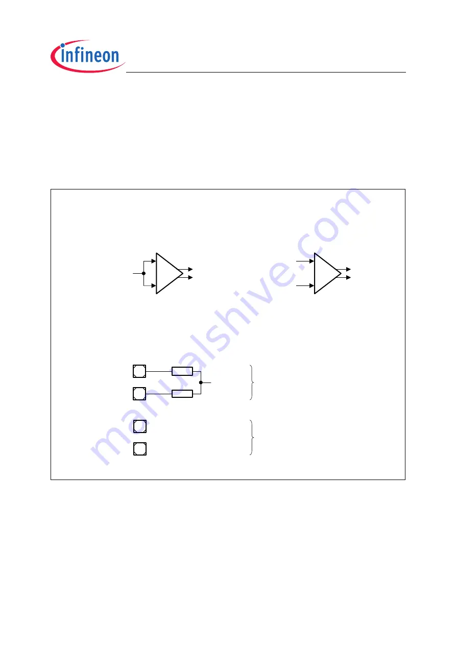 Infineon Technologies TC1796 User Manual Download Page 2073