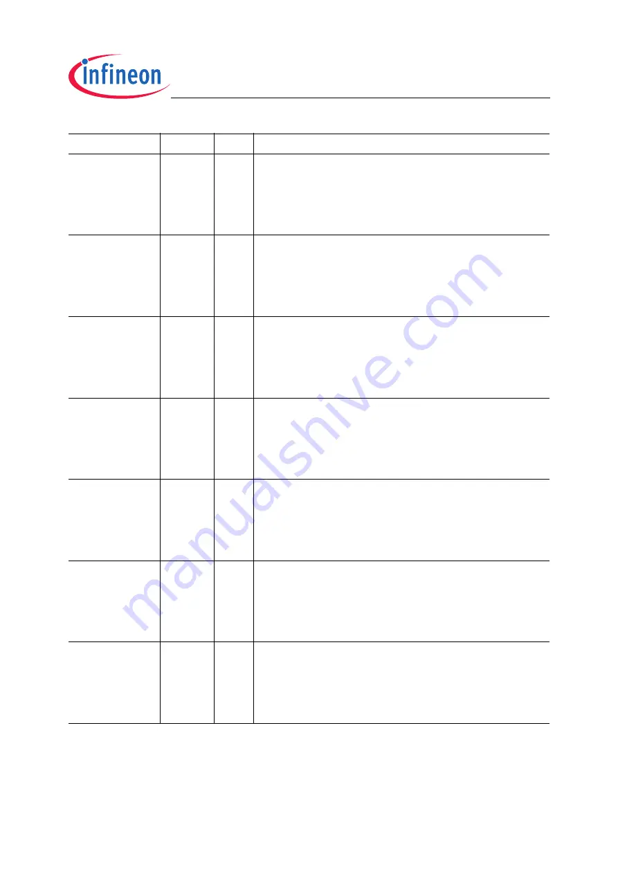 Infineon Technologies TC1796 User Manual Download Page 2086