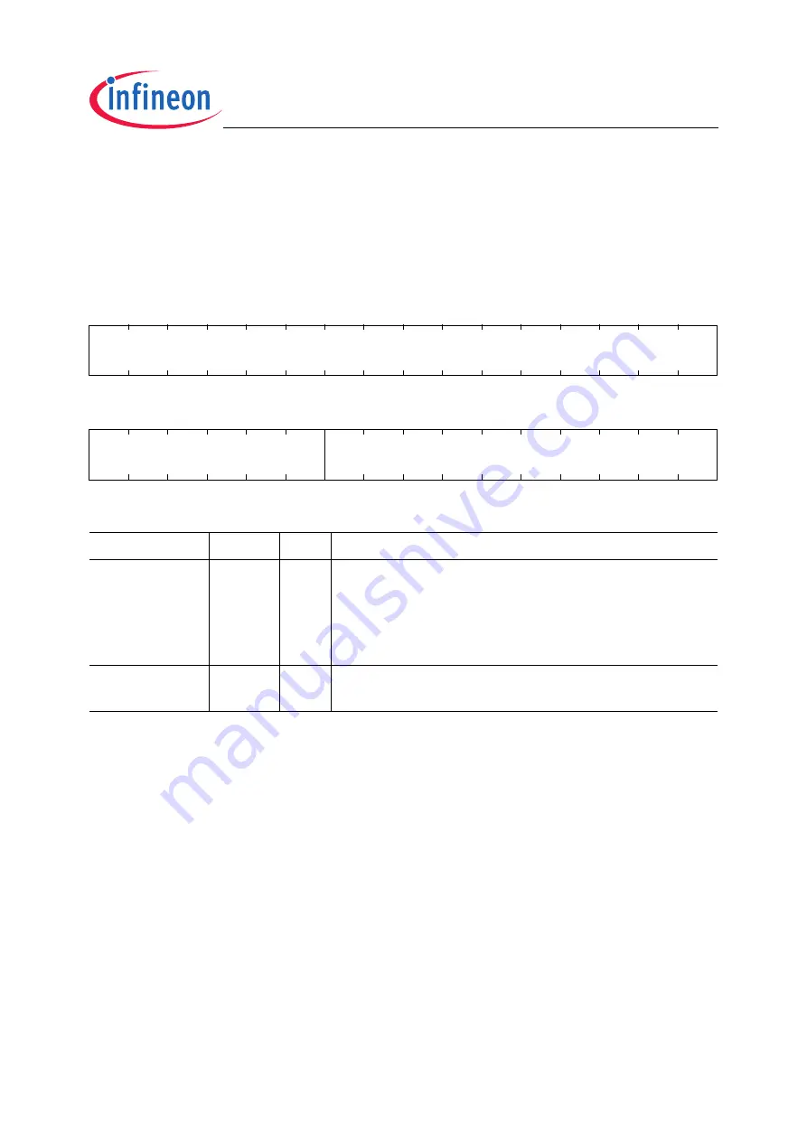 Infineon Technologies TC1796 User Manual Download Page 2098