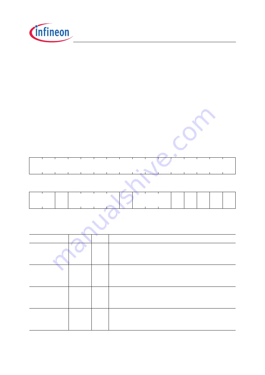 Infineon Technologies TC1796 User Manual Download Page 289