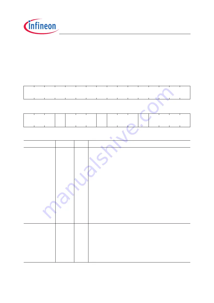 Infineon Technologies TC1796 User Manual Download Page 342