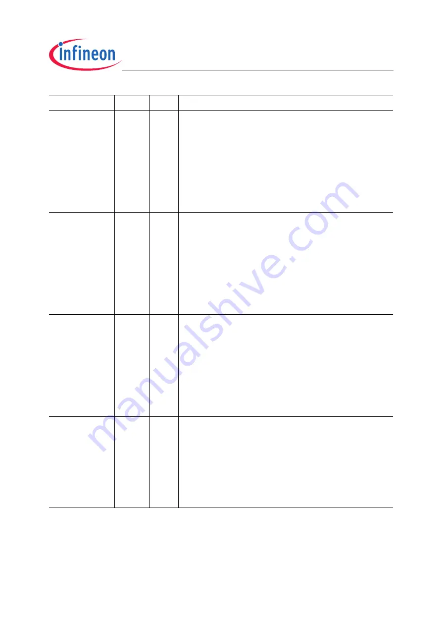 Infineon Technologies TC1796 Скачать руководство пользователя страница 398
