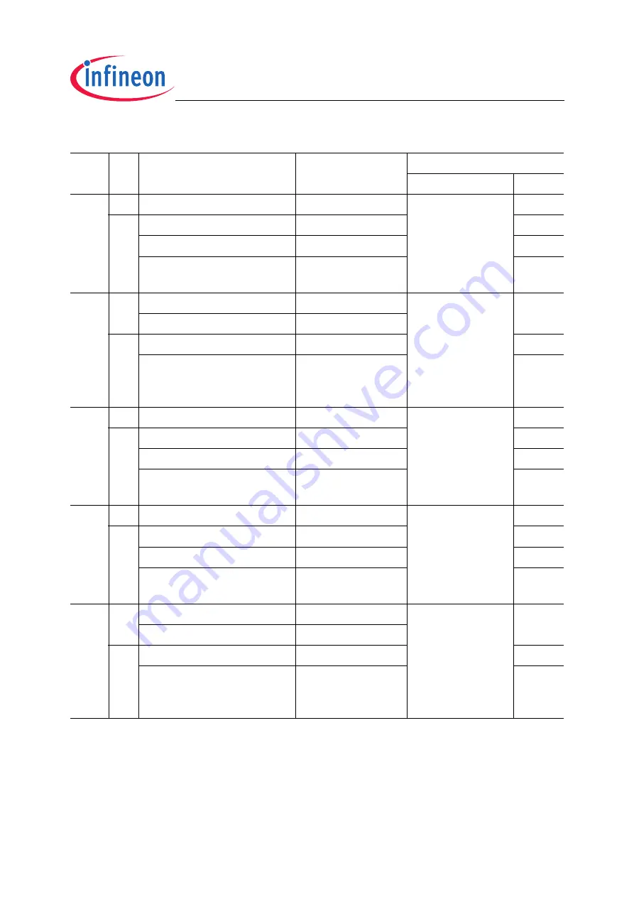 Infineon Technologies TC1796 User Manual Download Page 480