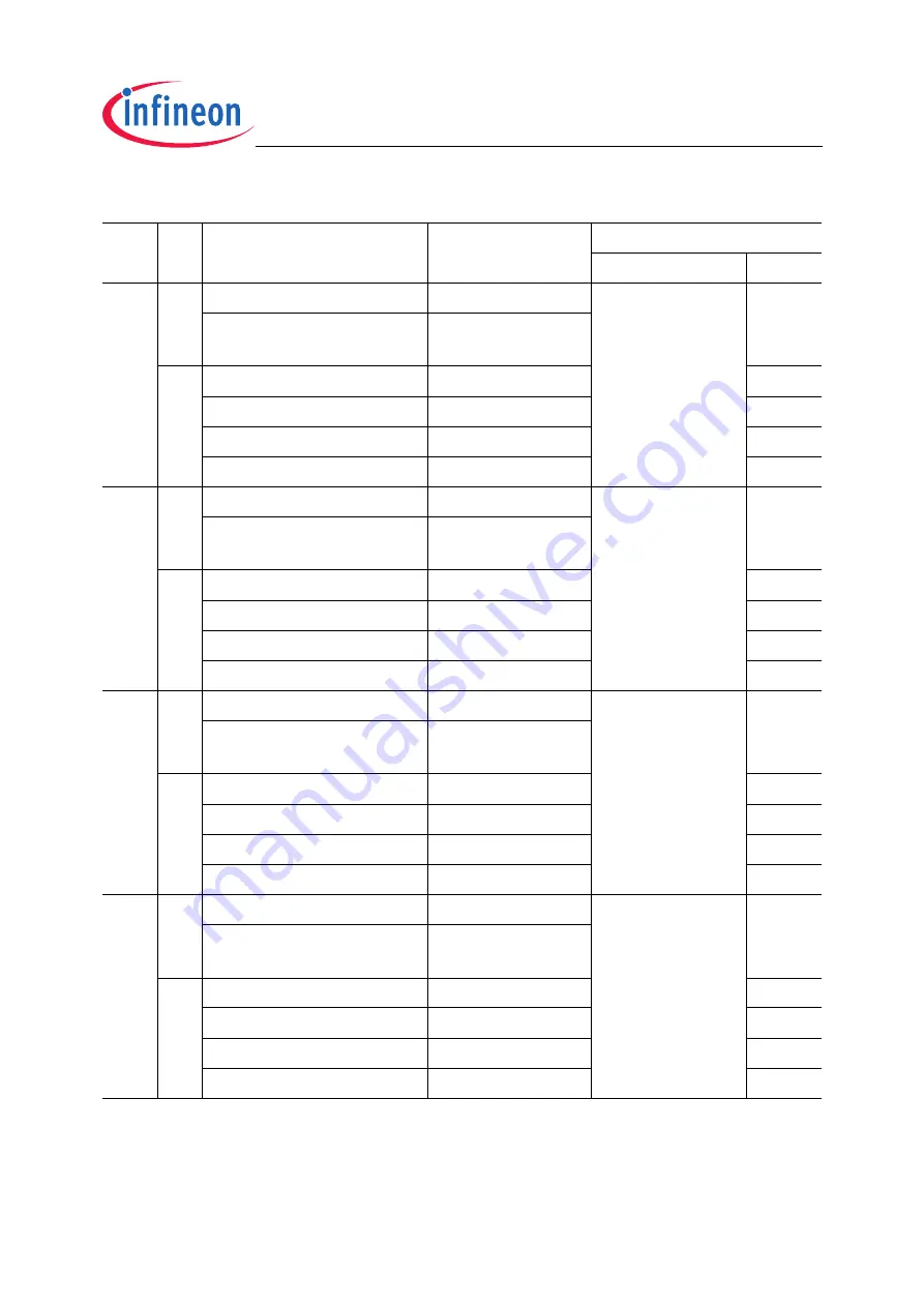 Infineon Technologies TC1796 User Manual Download Page 494