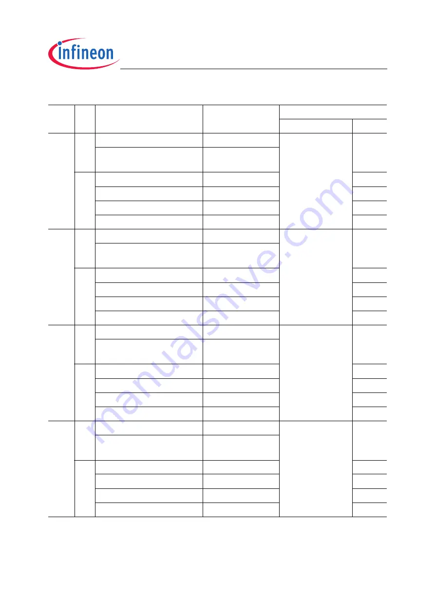 Infineon Technologies TC1796 User Manual Download Page 502