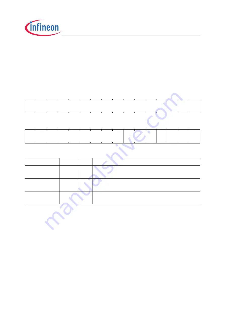 Infineon Technologies TC1796 User Manual Download Page 505