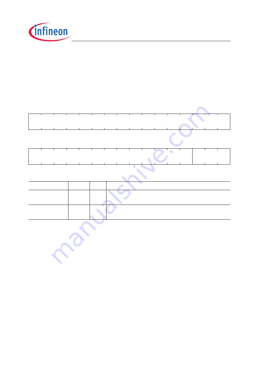 Infineon Technologies TC1796 User Manual Download Page 521