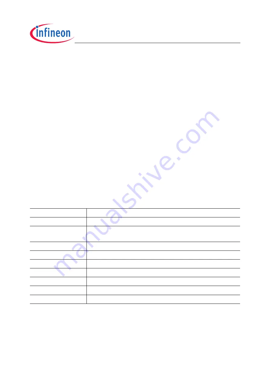 Infineon Technologies TC1796 User Manual Download Page 540