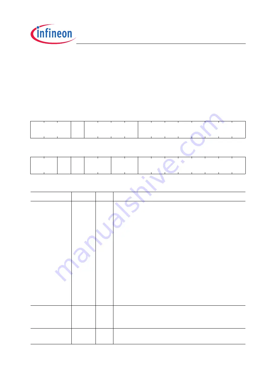 Infineon Technologies TC1796 User Manual Download Page 607